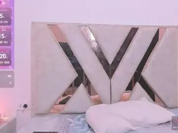 Chaturbate Best Webcam of ambersweetxox