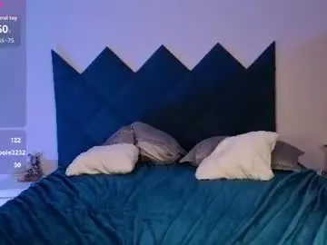 Chaturbate Sex Chat of eneyafery