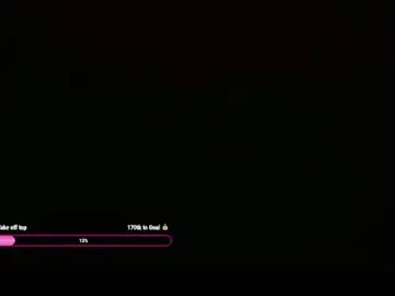 Chaturbate Live Sex of imagoodboyuk