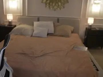Chaturbate Nude Webcam of kira0541