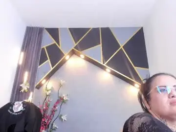 Chaturbate Sex Chat of brigittemiller