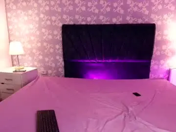 Chaturbate Watch Live Sex Cams of britneysweet_