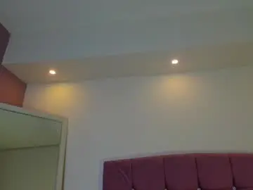Chaturbate Private Sex Chat of softprincess_