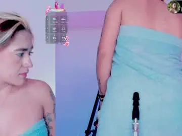 Chaturbate Sex Chat of angelcb_