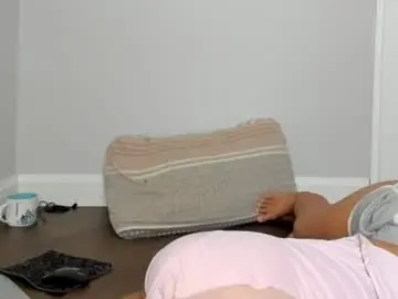 Chaturbate Sex Chat of bigtroublelittlechina