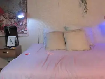 Chaturbate Live Porn of sofii_wild