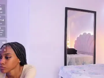 Chaturbate Free Porn Cam of hannah_willian