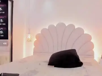 Chaturbate Adult Video Chat of hannah_willian
