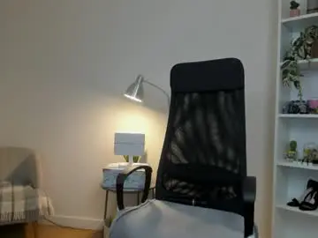 Chaturbate Private Sex Chat of sakura_harper
