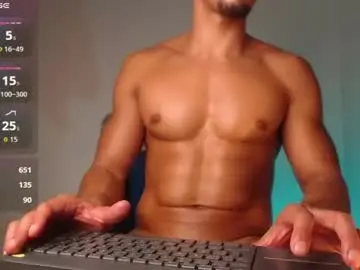 Chaturbate Sex Chat of boycali0295