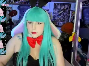 Chaturbate Sex Chat of canndy_new