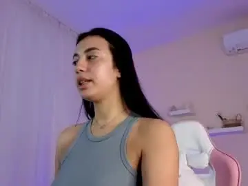 Chaturbate Free Live Porn of betsygonzale