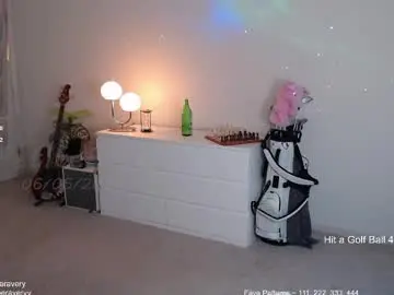 Chaturbate Sex Chat of petitebrat