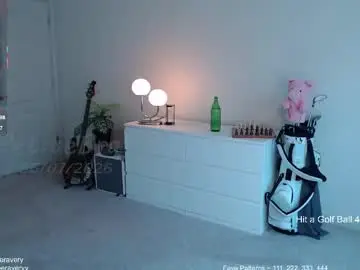 Chaturbate Sex Chat of petitebrat