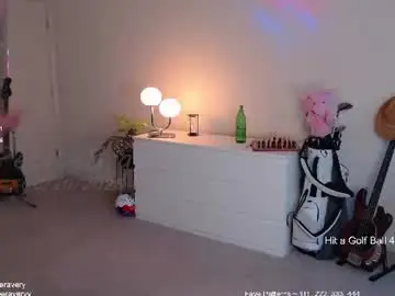 Chaturbate Nude Webcam of petitebrat