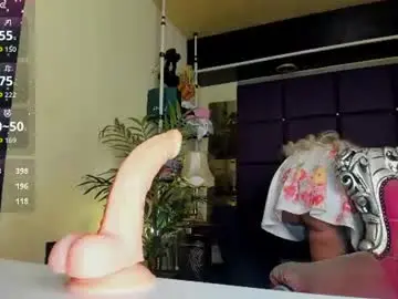 Chaturbate Best Webcam of sofiequeen_