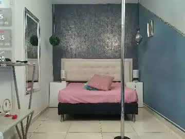 Chaturbate Free Porn Cam of celestial_queen_