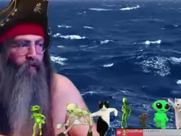 Chaturbate Live Sex of mjolnirinyou