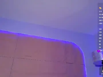 Chaturbate Sex Cam of hannahmonttgomery