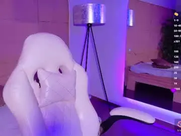 Chaturbate Adult Webcam of hannahmonttgomery