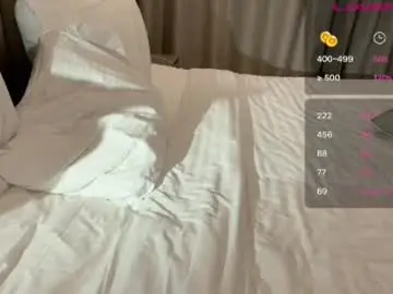 Chaturbate Nude Webcam of ostingregory