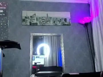 Chaturbate Adult Webcam of kitty_wichis
