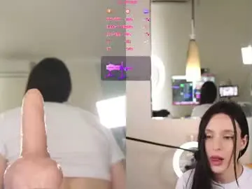 Chaturbate Sex Chat of sweet_mistie