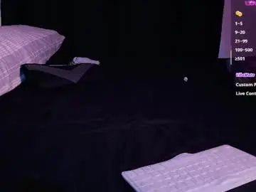 Chaturbate Adult Webcams of mrj9921