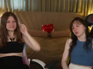Chaturbate Live Sex of anabel2054