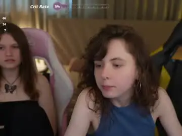 Chaturbate Live Porn of anabel2054