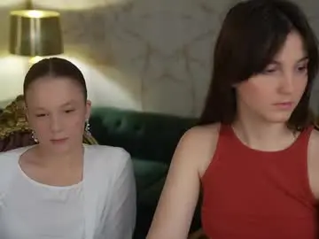 Chaturbate Live Porn of anabel2054