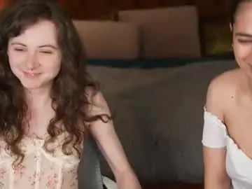 Chaturbate Watch Live Sex Cams of anabel2054