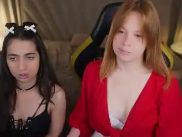 Chaturbate Adult Webcam of anabel2054