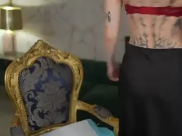 Chaturbate Free Live Porn of anabel2054