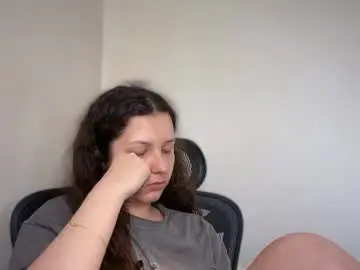 Chaturbate Nude Webcam of cappuccinokiss