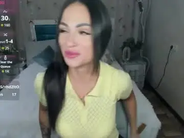 Chaturbate Adult Video Chat of karolinasykes