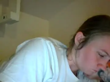 Chaturbate Nude Webcam of babykay03