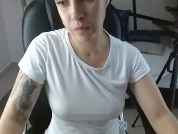 Chaturbate Best Webcam of anne_blake