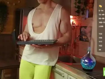 Chaturbate Free Porn Cam of touch_of_eros