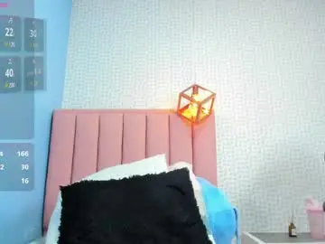 Chaturbate Nude Webcam of noraloux1