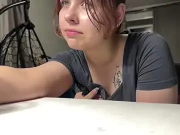 Chaturbate Adult Webcam of lakenyagarmany