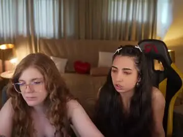 Chaturbate Adult Webcams of playhard054