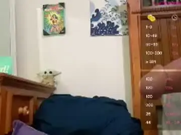 Chaturbate Nude Webcam of braziliancheeks