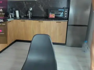 Chaturbate Sex Chat of bella_foryou