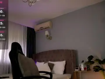 Chaturbate Sex Chat of playful_issa