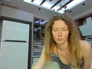 Chaturbate Nude Webcam of oksanafedorova