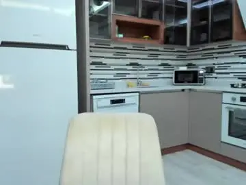 Chaturbate Watch Live Sex Cams of oksanafedorova