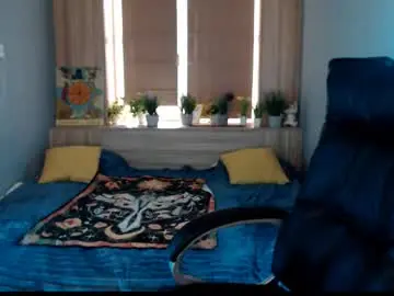 Chaturbate Best live sex cam show of sweet_n_strong
