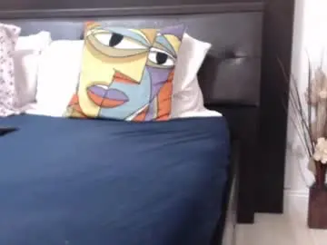 Chaturbate Sex Chat of milfbiglips38