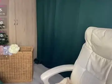 Chaturbate Live Sex of anita_blairr